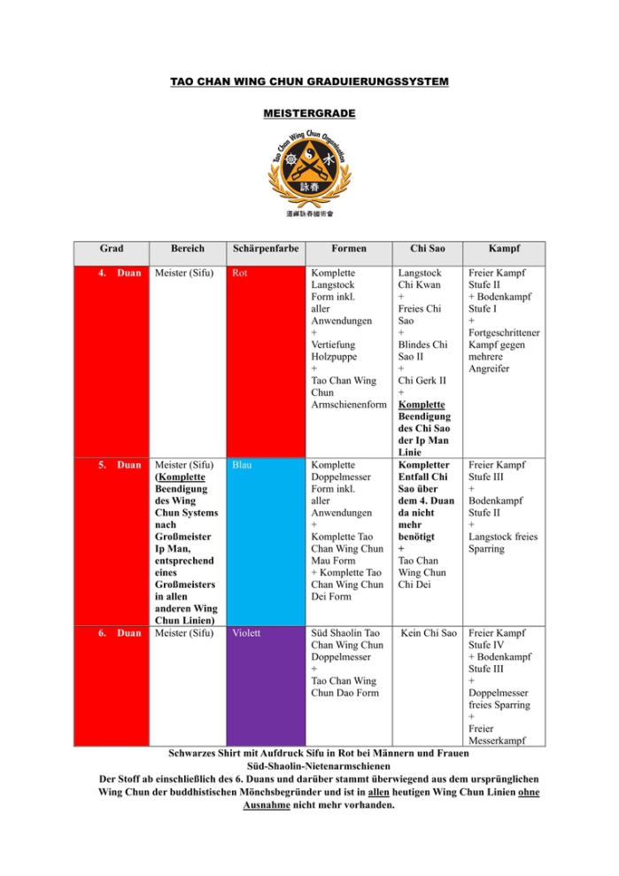 Tao Chan Wing Chun Meistergrade